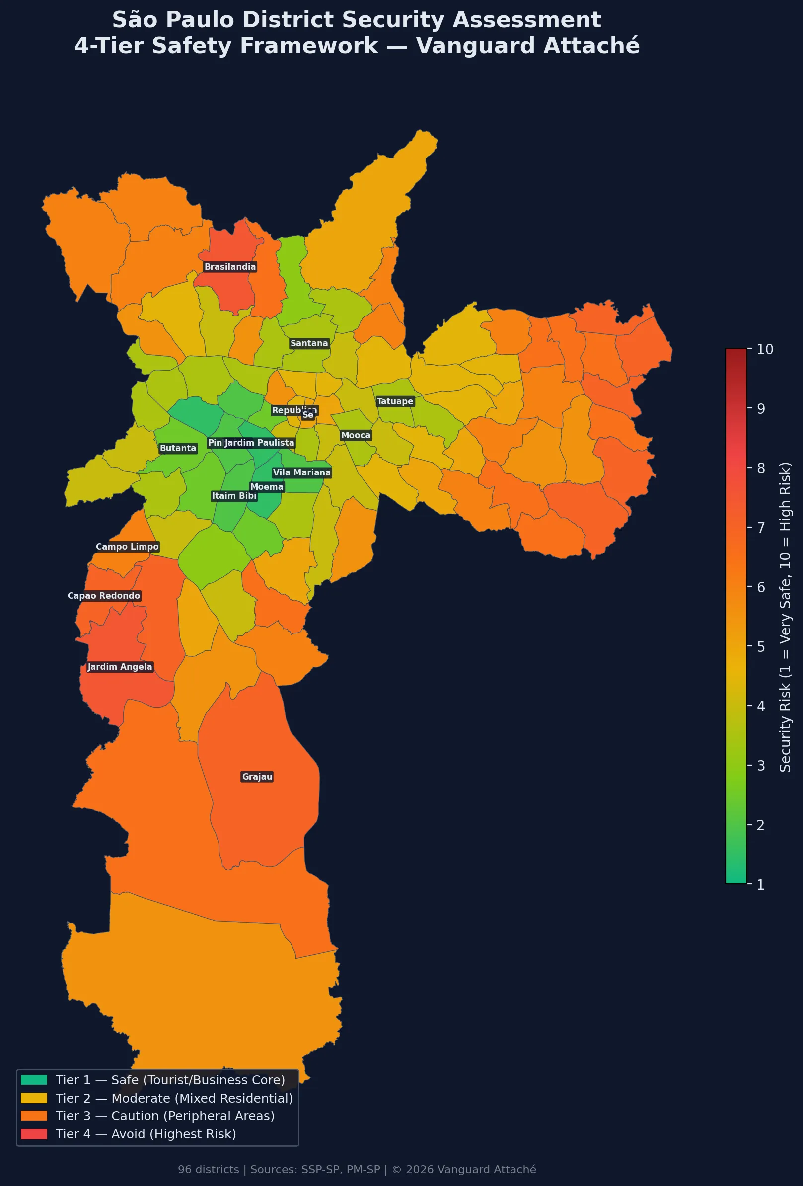 São Paulo district security map with 4-tier safety framework — 96 districts classified by police data
